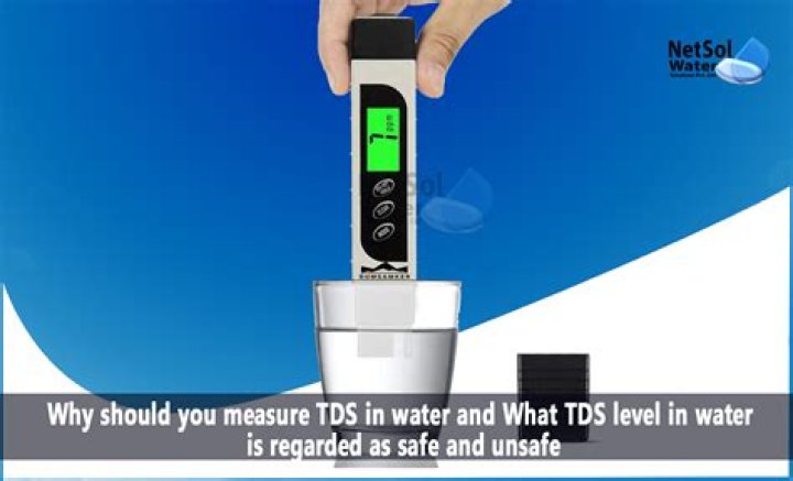 How can I measure my water TDS at home?