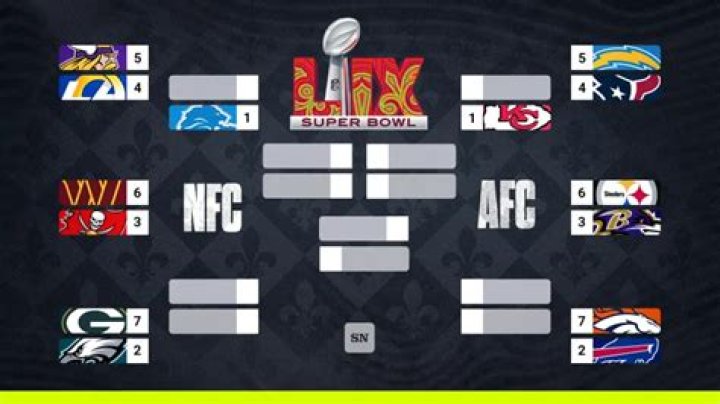 How can I watch the NFL playoffs on my iPhone?