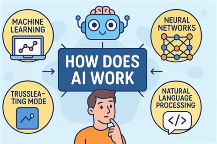 How can I work for Alibaba?