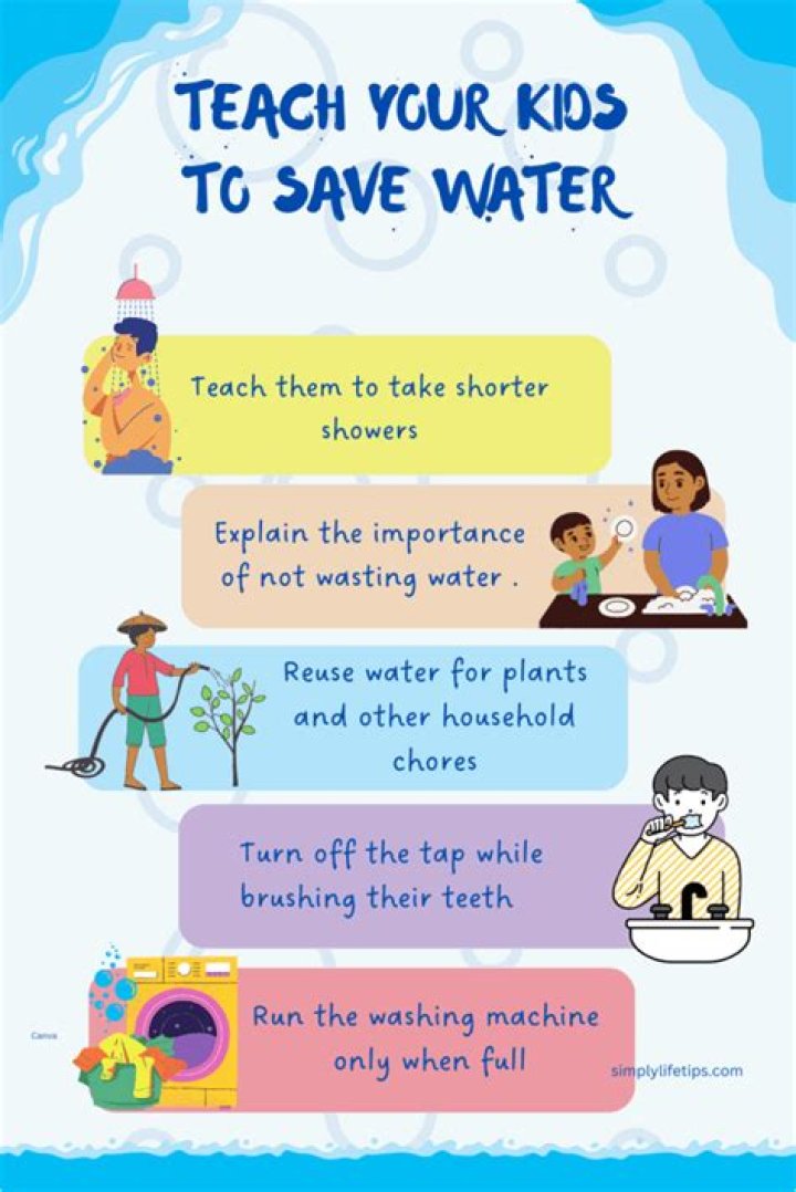 How can we save water at school?