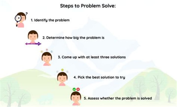 How can we solve a recession problem?