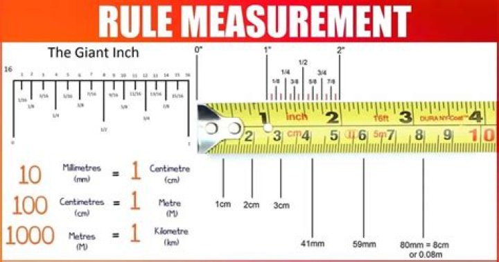 How can you change the ruler units to centimeters?