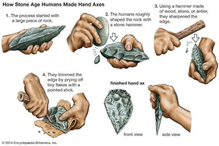 How did early humans carve stone?