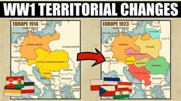 How did Europe recover after ww1?