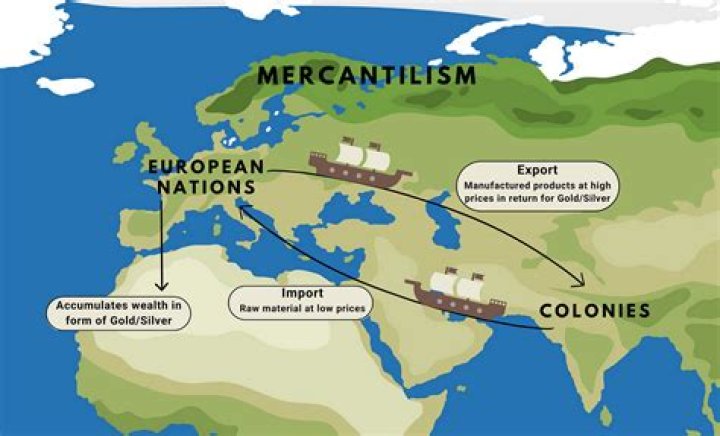 How did mercantilism affect the Dutch?