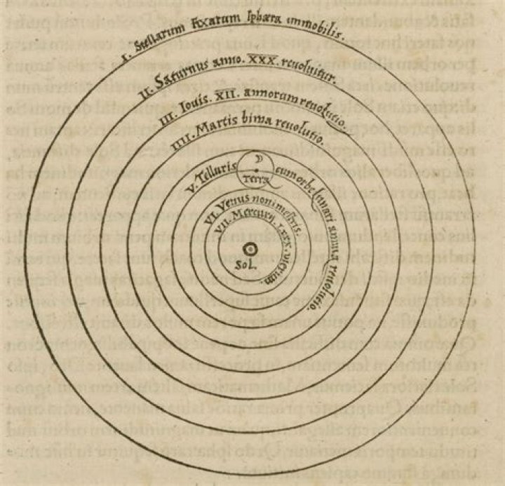 How did Nicolaus Copernicus come up with the heliocentric theory?