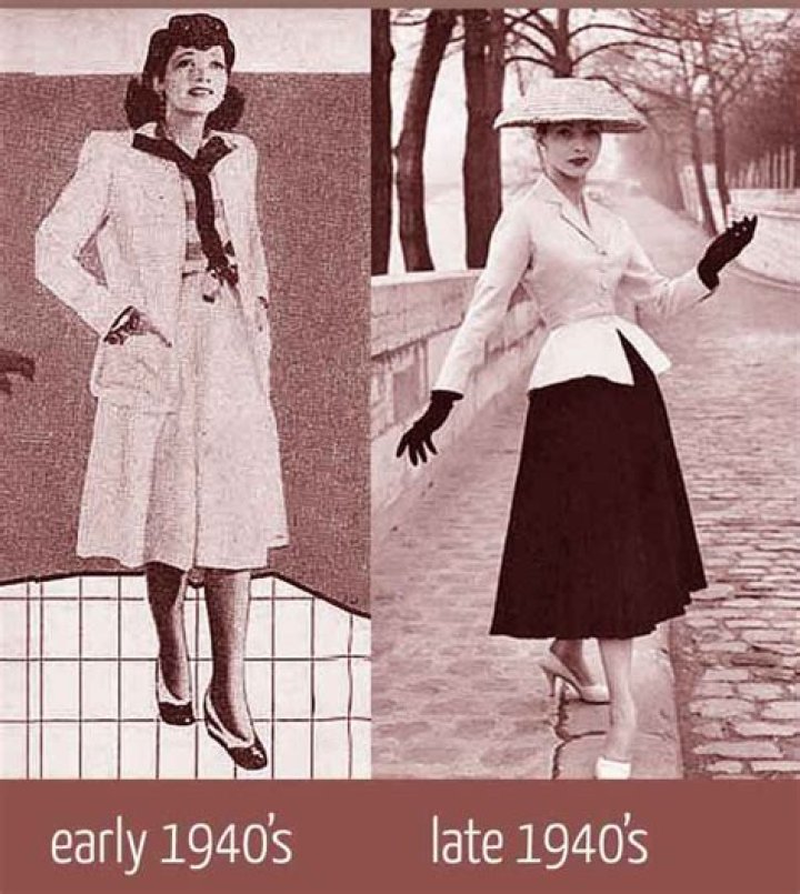 How did post war affect women?