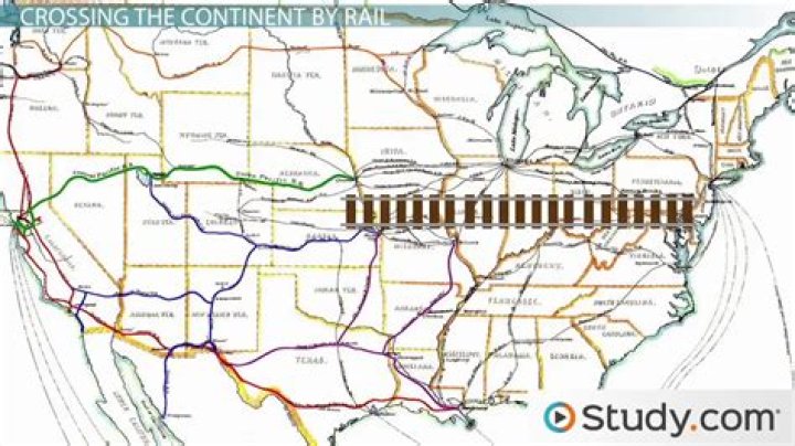 How did railroads affect US economy?