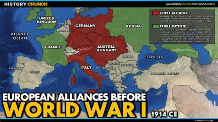 How did the alliance system pull other countries into the war?
