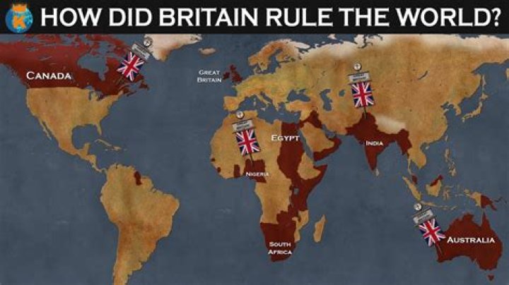 How did the British make money?