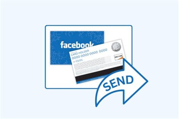 How do Facebook gift cards work?