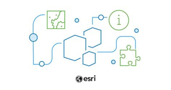 How do I access my ArcGIS portal?