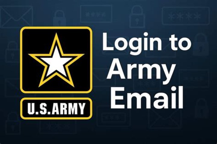 How do I access my Keiser email?