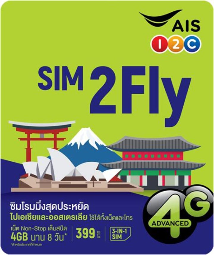 How do I activate SIM2Fly?