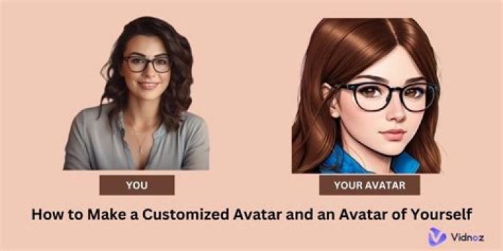 How do I add a custom Avatar to WordPress?