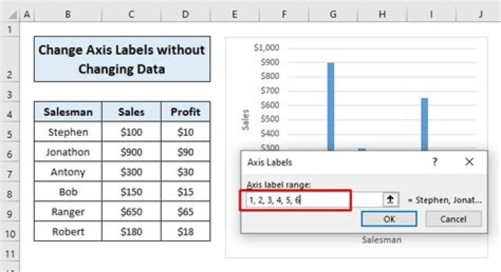 How do I add more X axis numbers in Excel?