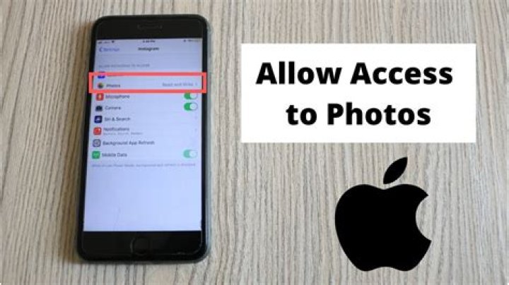 How do I allow Facebook to access my photos on my Iphone?