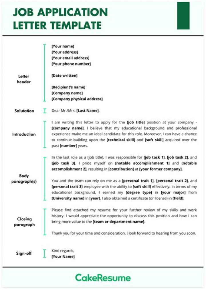 How do I apply for WATS?