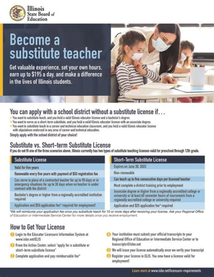How do I become a substitute teacher in Georgia?