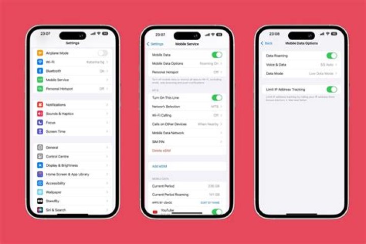 How do I buy roaming packages in AIS?