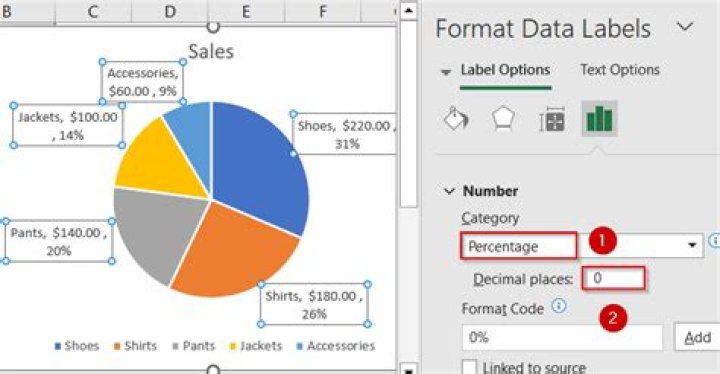 How do I change data labels to percentages in Excel pie chart?