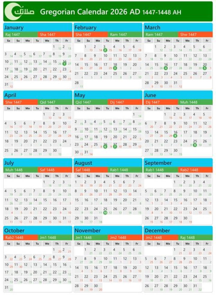 How do I change my date from Hijri to Gregorian?
