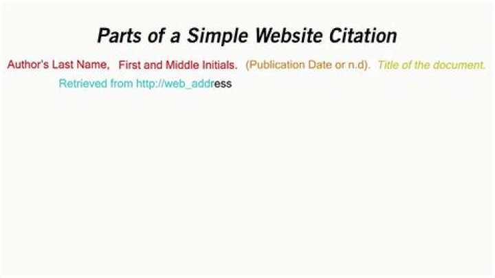 How do I cite websites in APA format?