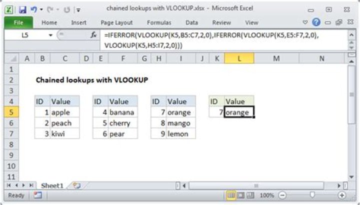 How do I combine multiple Vlookups in one formula?