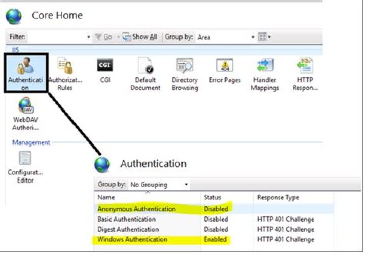 How do I configure Windows Authentication in web config?