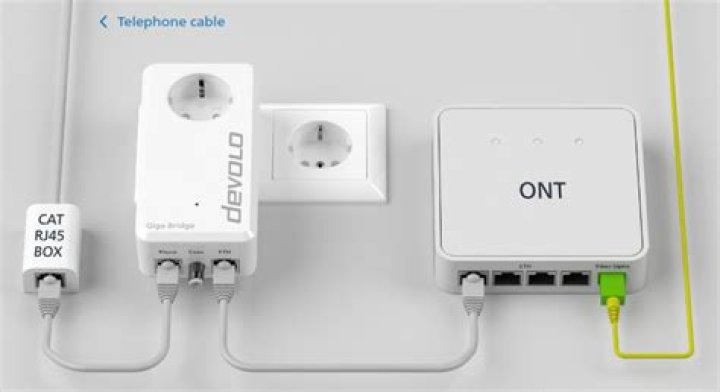 How do I connect my devolo to a new router?