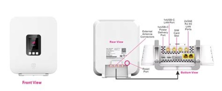 How do I connect my external antenna to my WIFI?