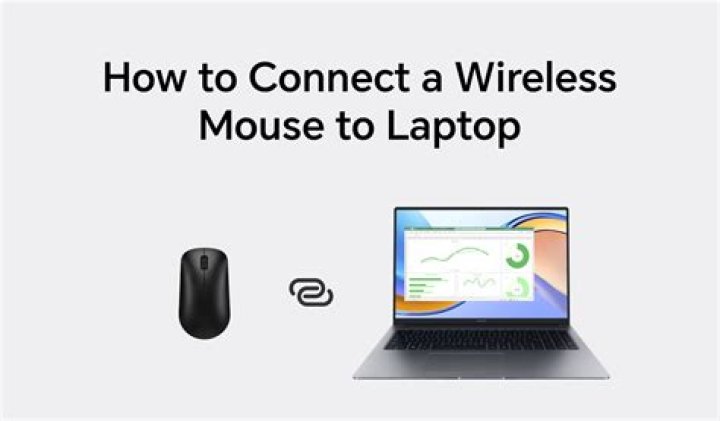 How do I connect to iMW545?