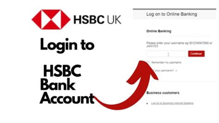 How do I contact HSBC Canada?