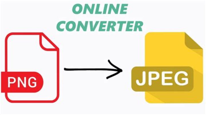 How do I convert a PNG file to a GIF?