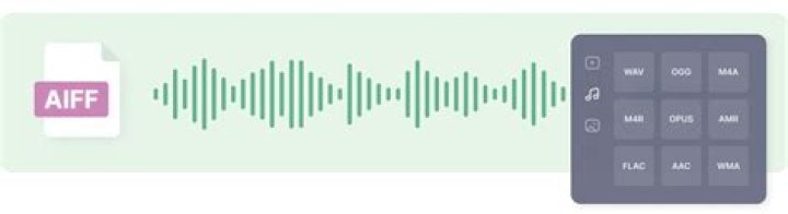 How do I convert a sound file to AIFF?