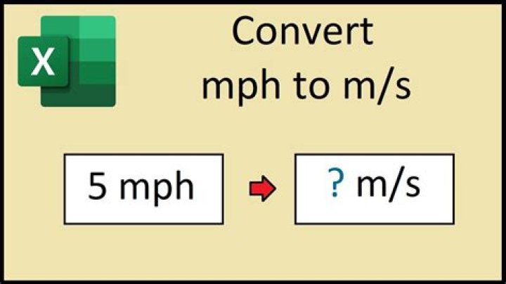 How do I convert mph to MPS?