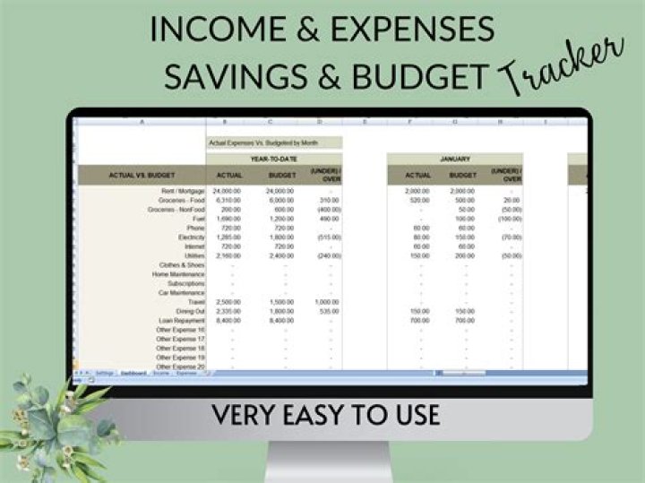 How do I create a budget and savings plan?