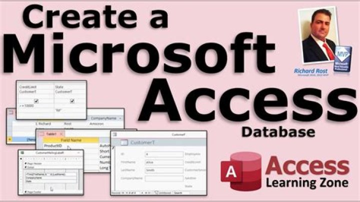 How do I create a database in Access 2013?