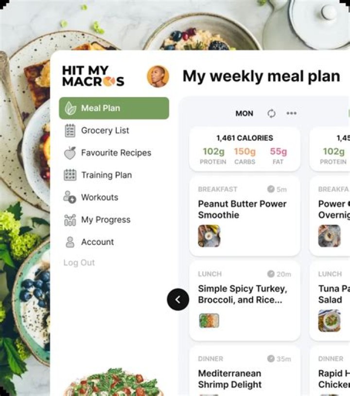How do I create a meal plan for my macros?