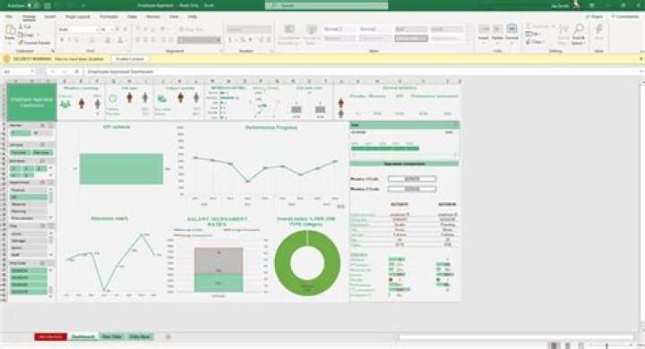 How do I create a performance dashboard in Excel?