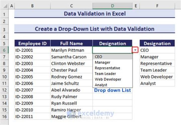 How do I create a unique list in data validation in Excel?