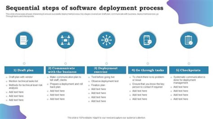 How do I deploy a software update?