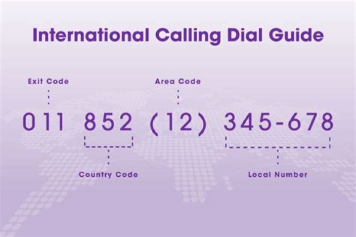 How do I dial Emirates from us?
