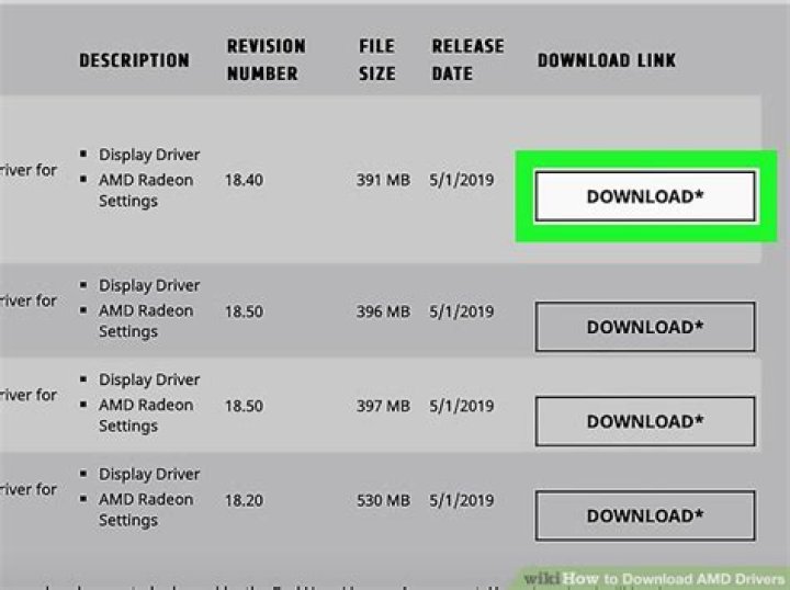 How do I download AMD drivers for Mac?