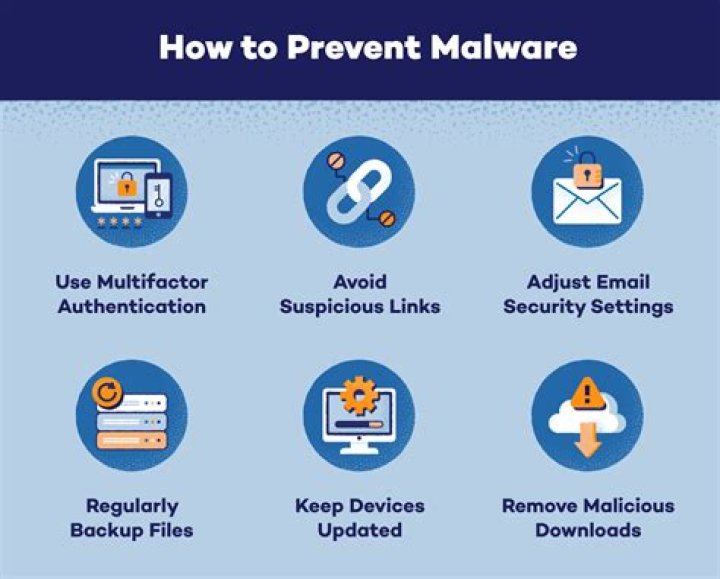How do I download anti-malware?
