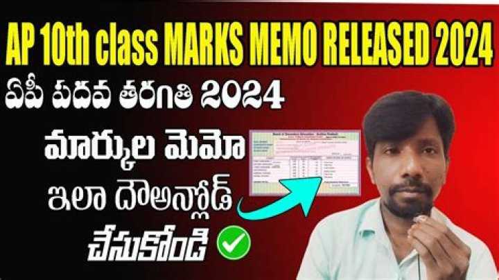 How do I download AP 10th marks memo?
