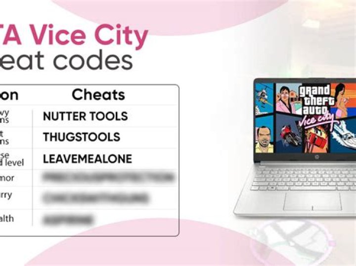 How do I enable cheats in GTA Vice City PC?