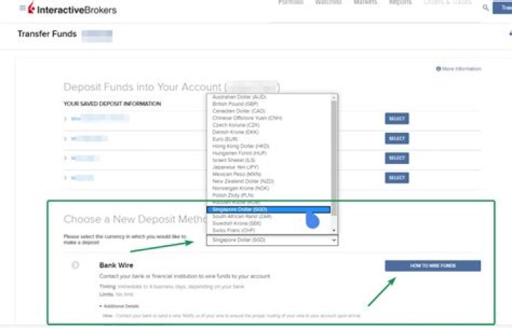 How do I fund my Interactive Brokers account Australia?