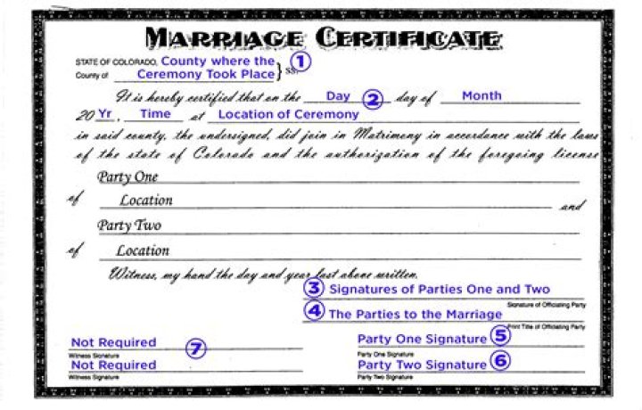 How do I get a copy of my marriage certificate in Baltimore City?