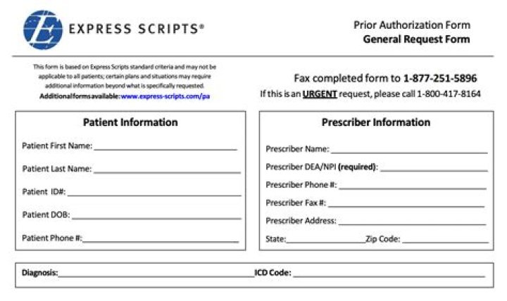 How do I get a prescription for Express Scripts?